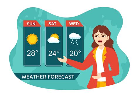 Weather Forecast for Invergowrie